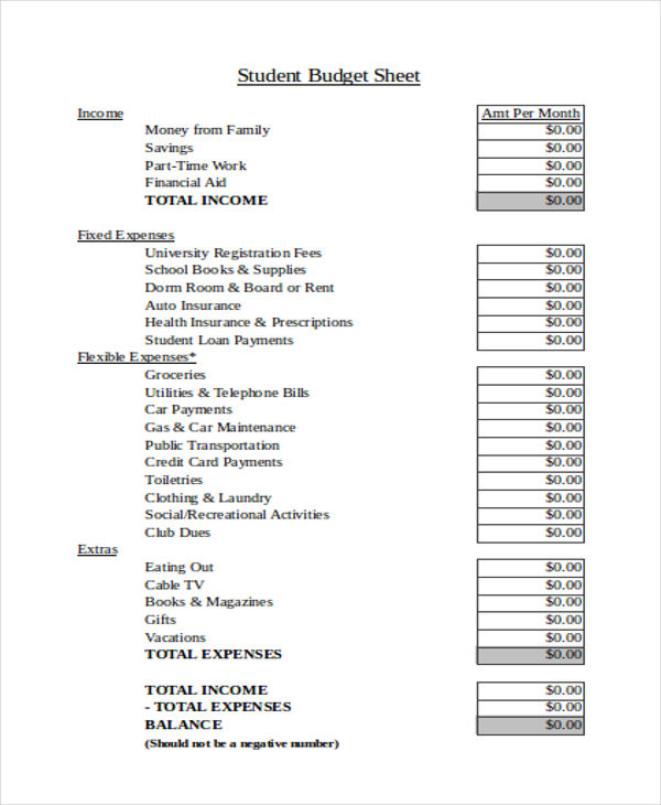 student budget sheet