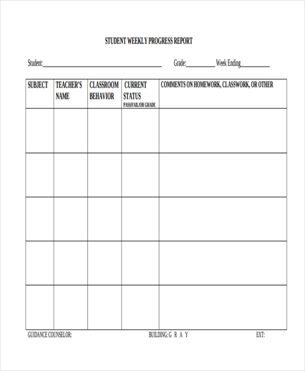 45+ Sample Weekly Report Templates Word, PDF