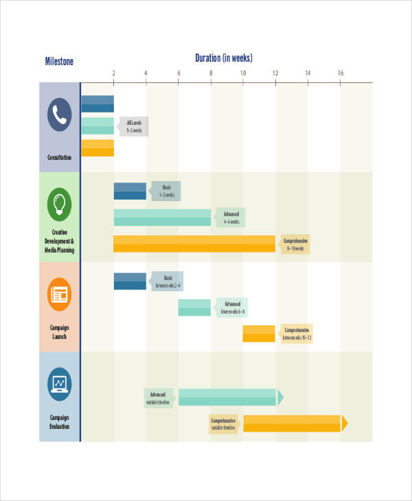 18 Marketing Timeline Template DocTemplates