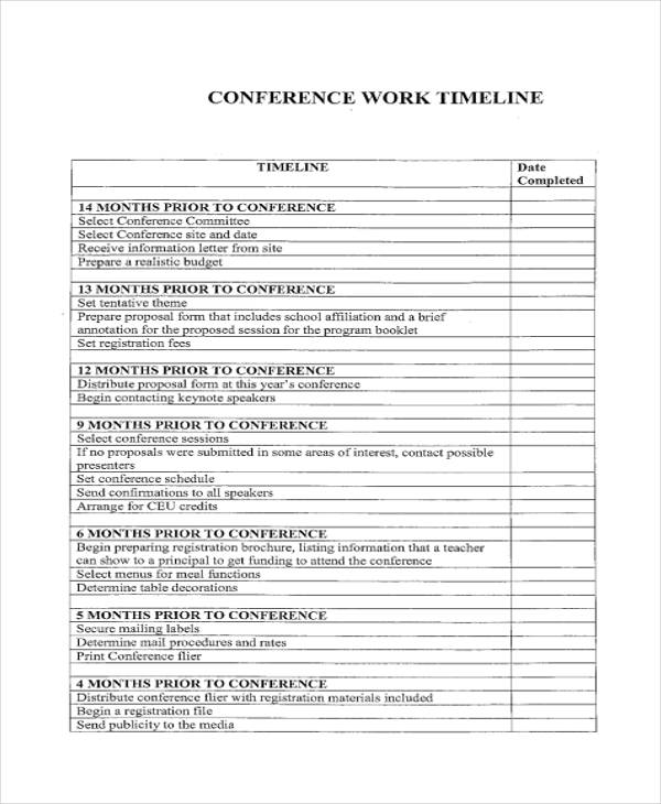 timeline-of-conference-work