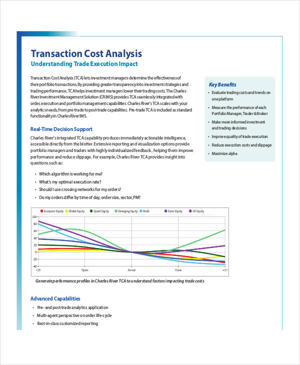 transaction cost analysis