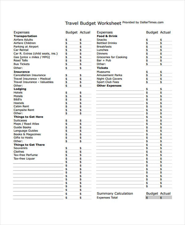 travel budget worksheet