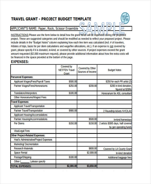 trip planning budget template