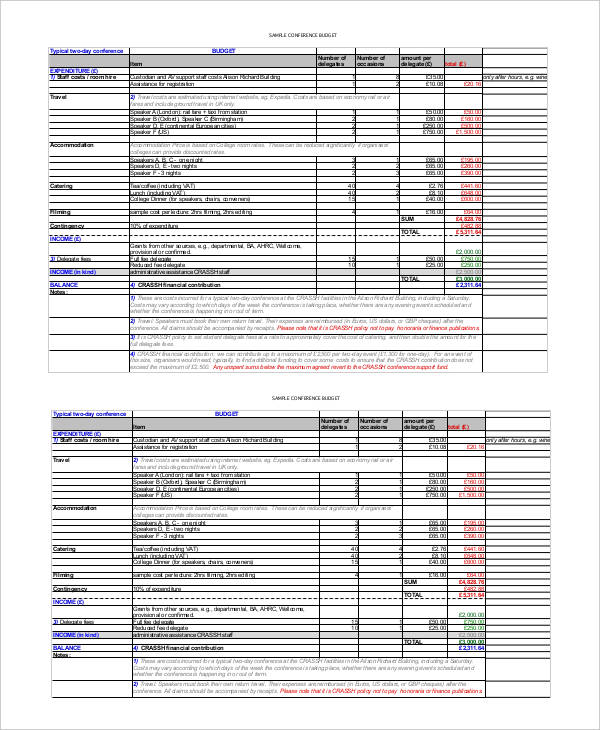 13+ Conference Budget Templates Free Sample, Example, Format Download