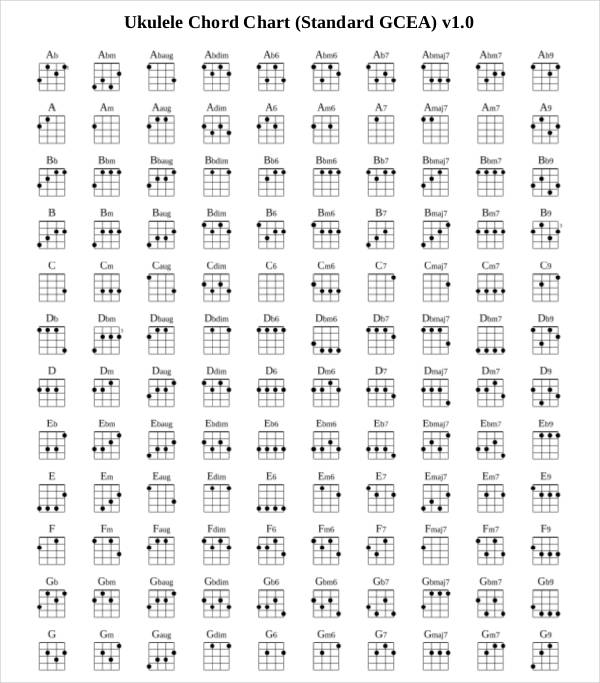 7+ Chord Chart Templates - Free Samples, Examples, Format Download