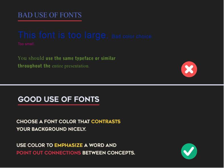 use of fonts 788x591