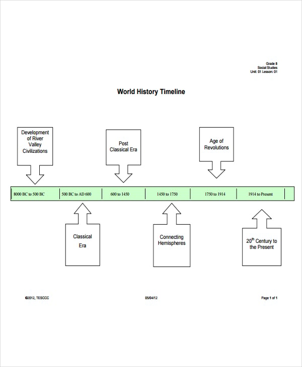 google docs history timeline template