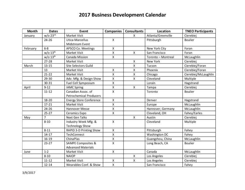 business development page 001 788x60