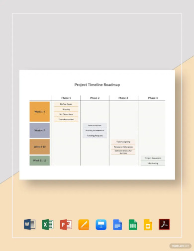 free project timeline roadmap template