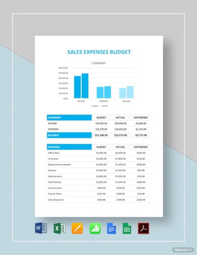 free sales expense budget sheet template