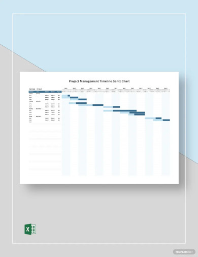 project management timeline gantt chart template