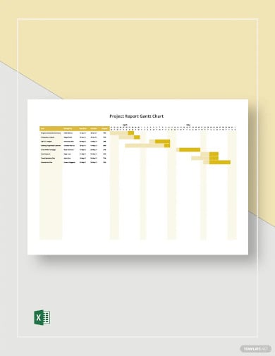 project report gantt chart template