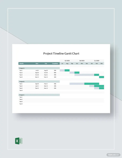 project timeline gantt chart template