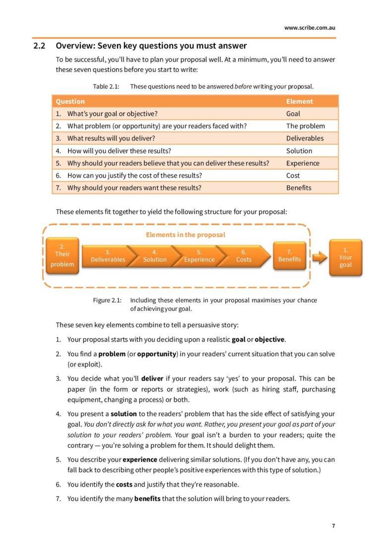 standard business proposal format page 007 788x