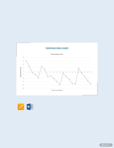 Temperature/ Humidity Index  Download Scientific Diagram