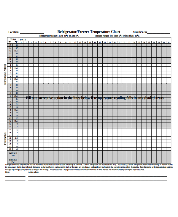 Fridge Temperature Monitoring Chart Template Temperature Chart 