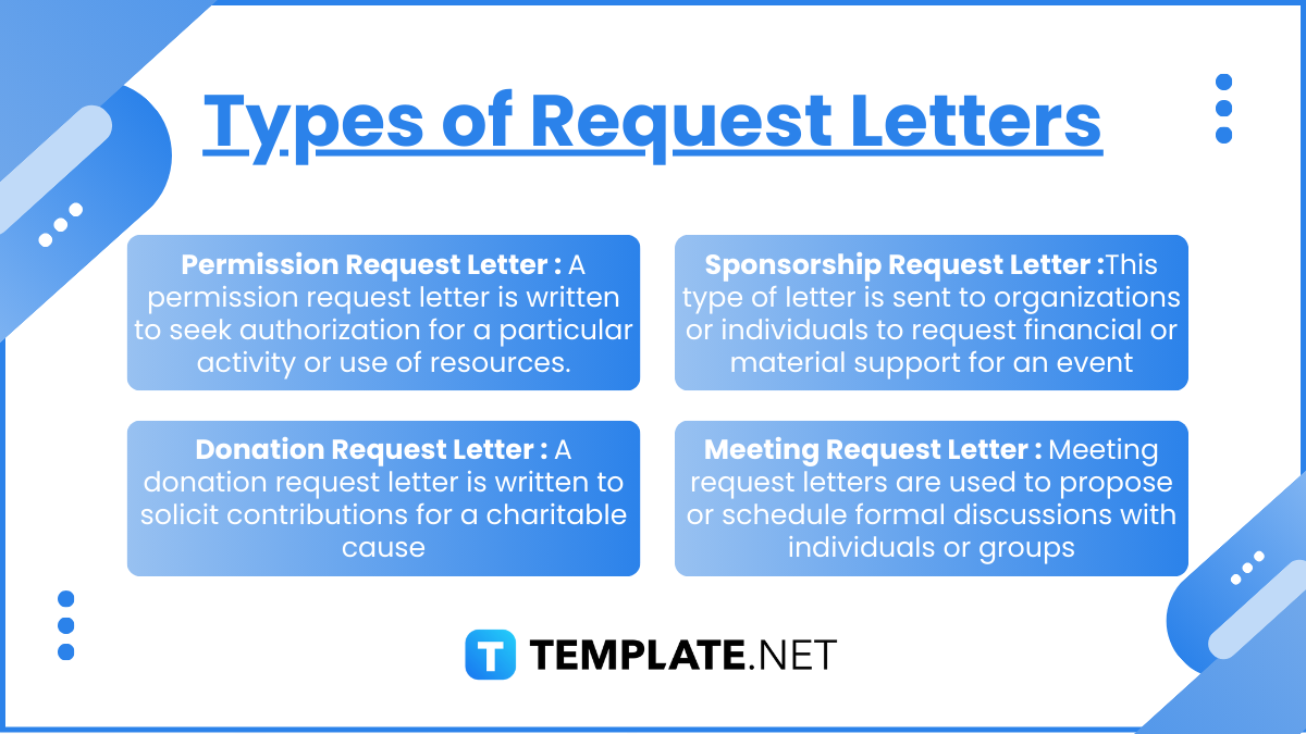 types of request letters