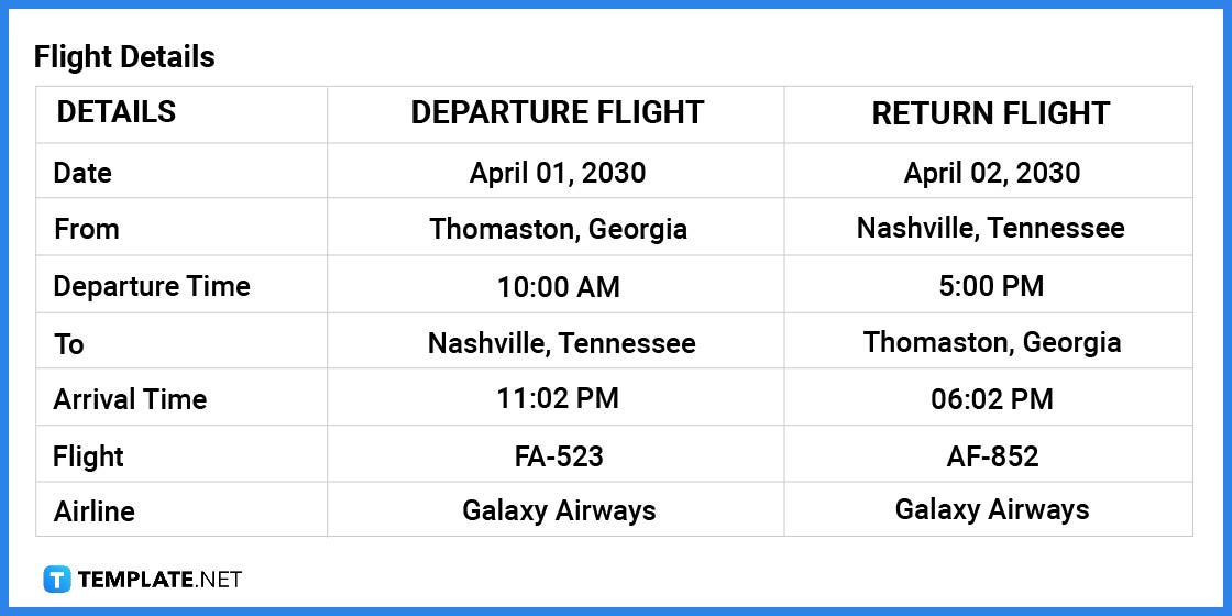 How To Make Create A Travel Itinerary For A Visa Application [templates 