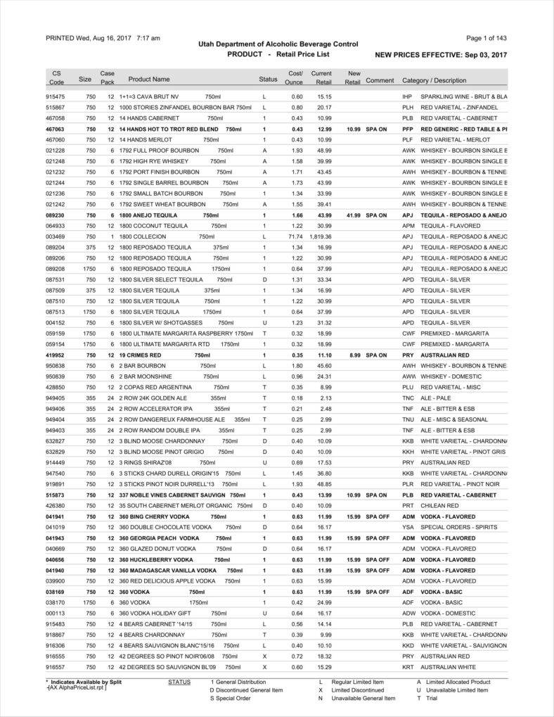 38+ Sample Price List Templates - Free DOC, PDF, Excel Format Download