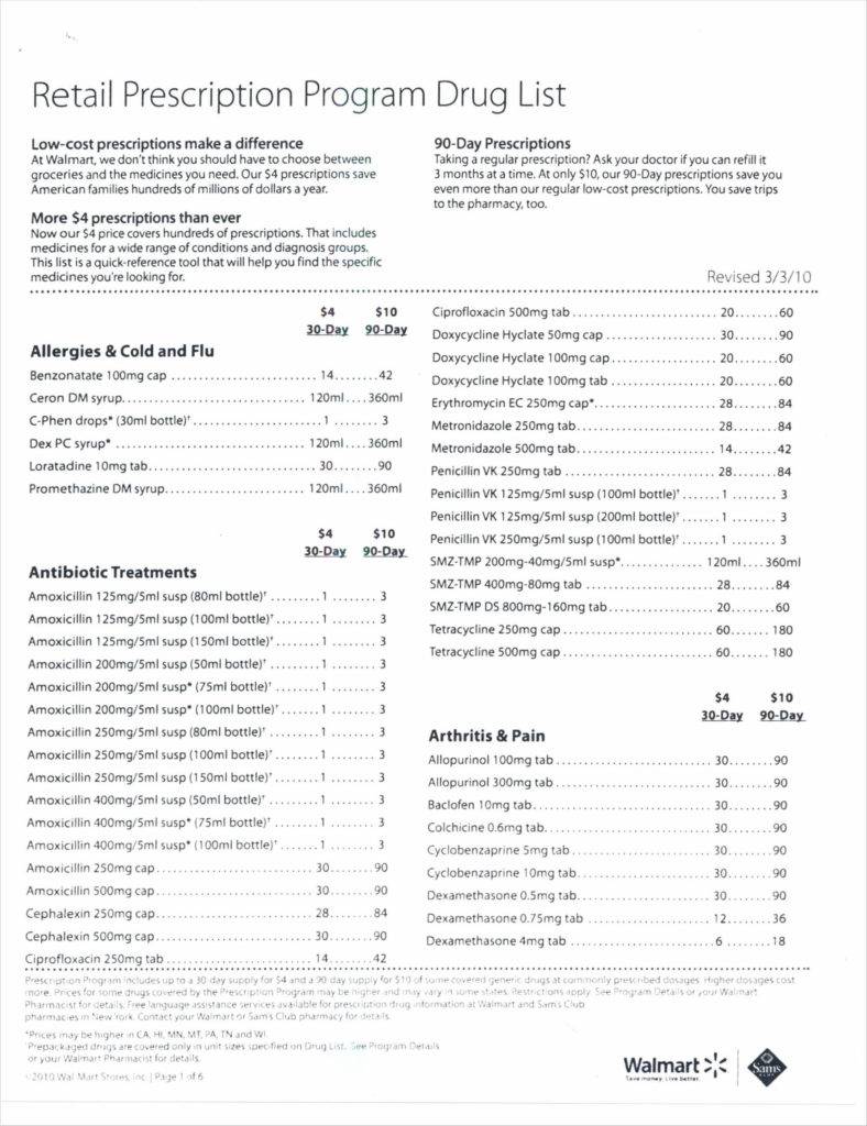 9+ Retail Price List Templates Free Word, PDF, Excel Format Download