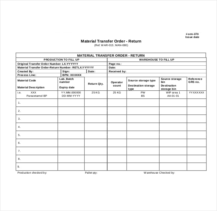 Construction Material Request Form Template | HQ Template Documents