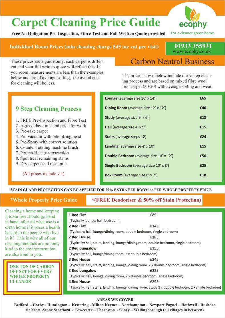 Commercial Cleaning Price Chart