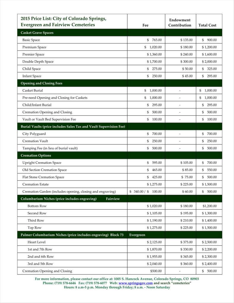 Wholesale Price List Example