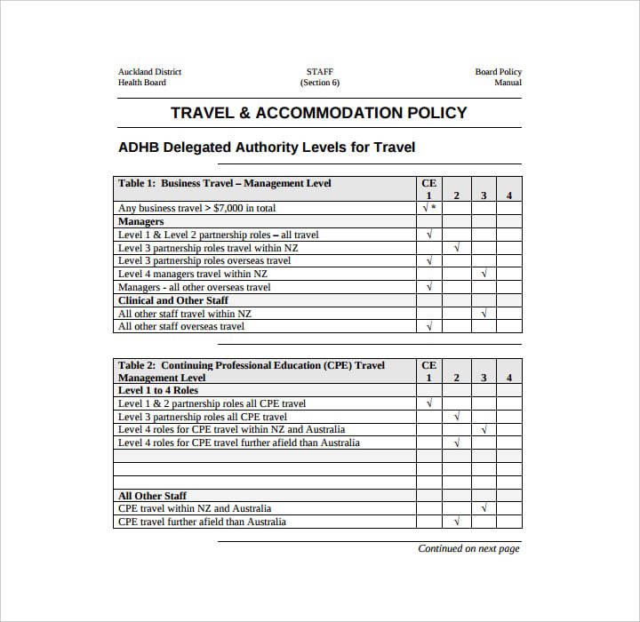 travel accommodation policy template