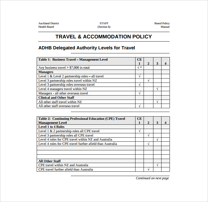travel policy template nz