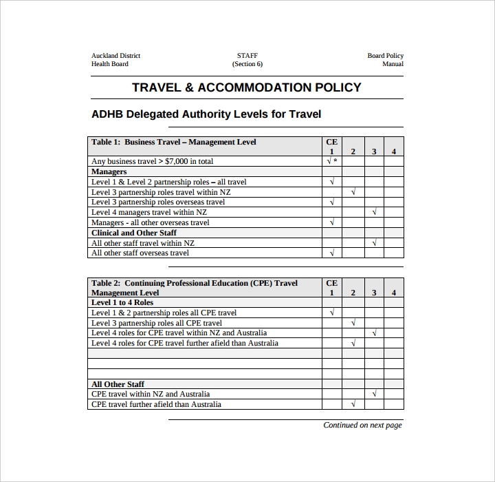 27+ Policy Templates in Word and PDF