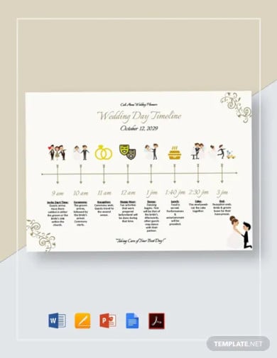 wedding day timeline template
