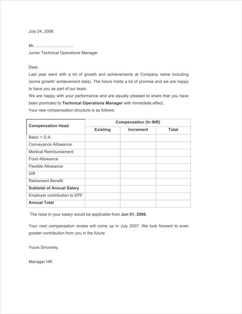 sample appraisal letter template 1 788x10