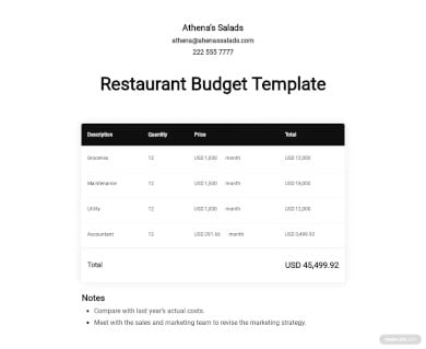 restaurant budget template
