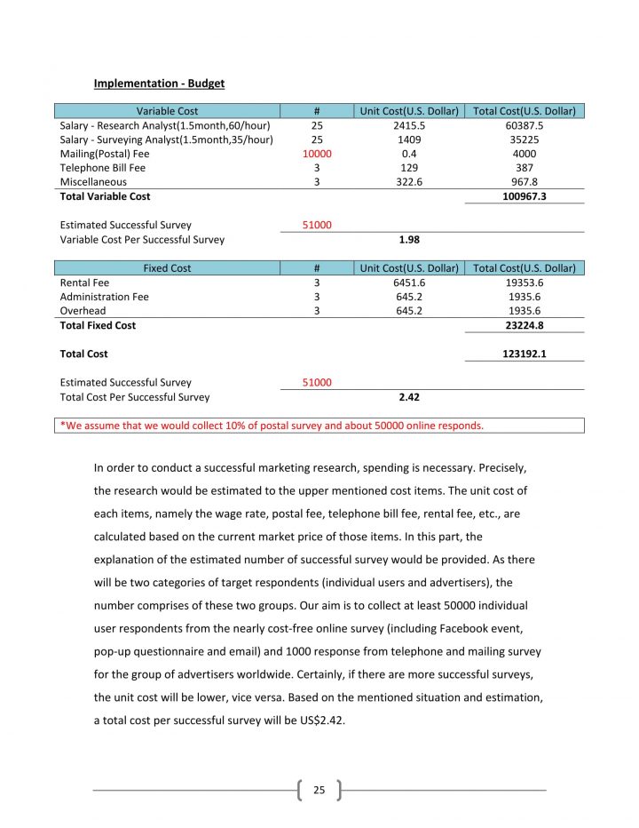 market research project bid