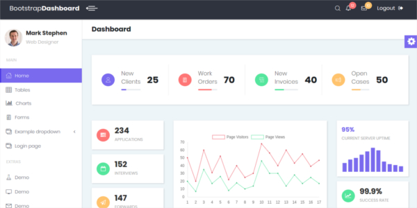 bootstrap 4 material admin theme