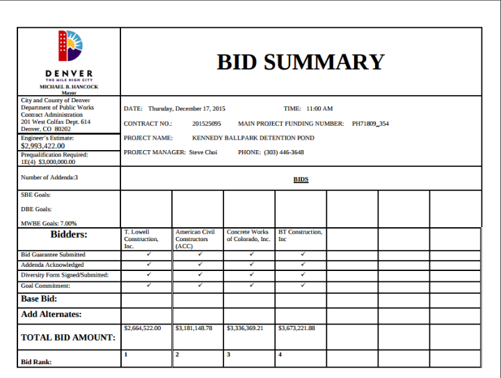 contract bid summary template