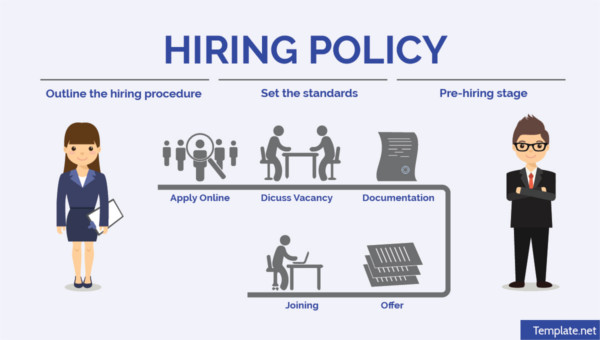 How To Write Hiring Policy Templates