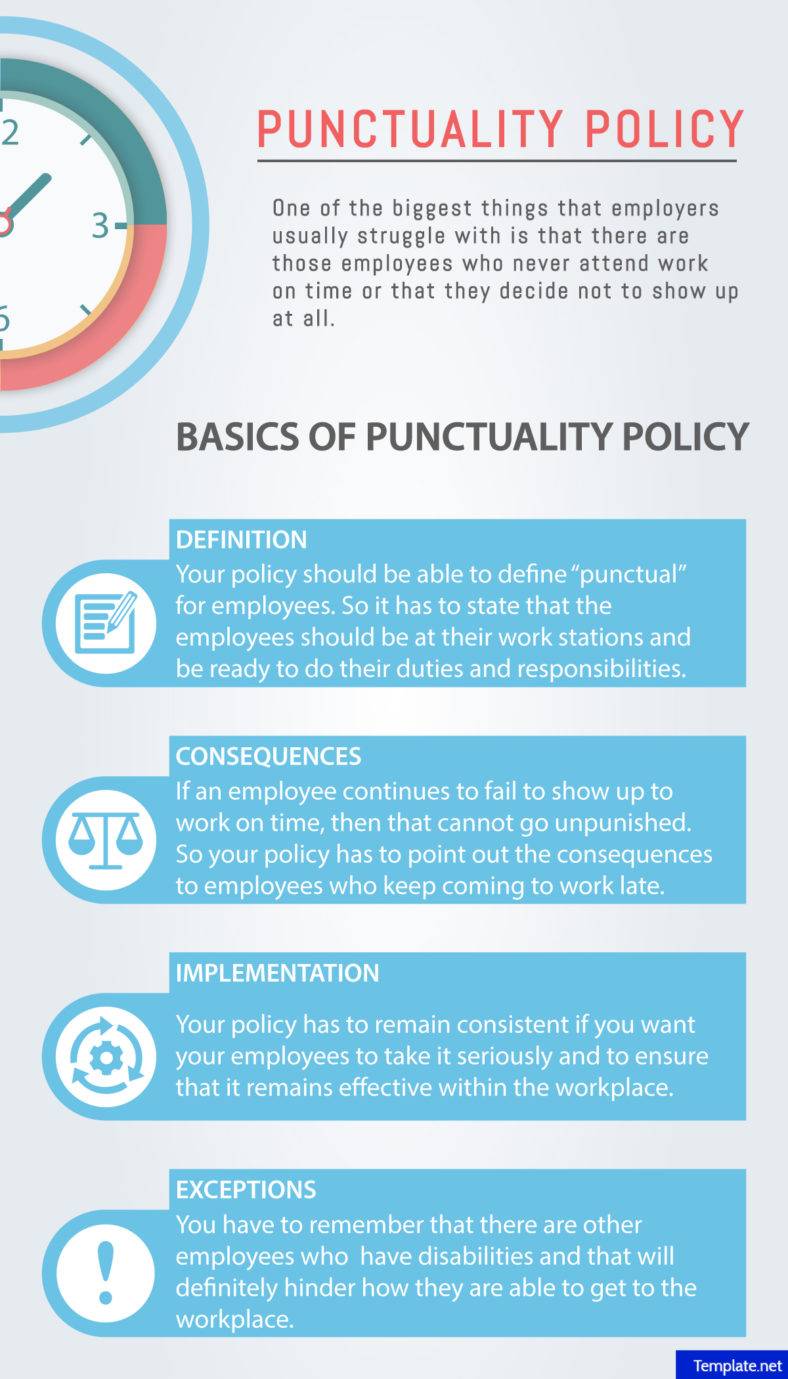 punctuality policy basics 788x