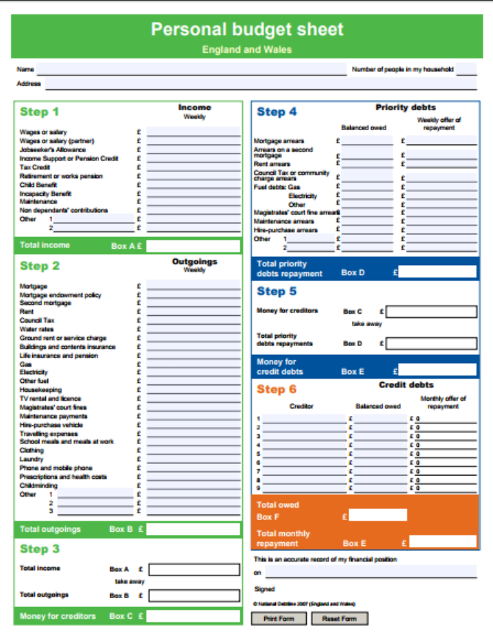 9+ Income & Expense Worksheet Templates - PDF, DOC