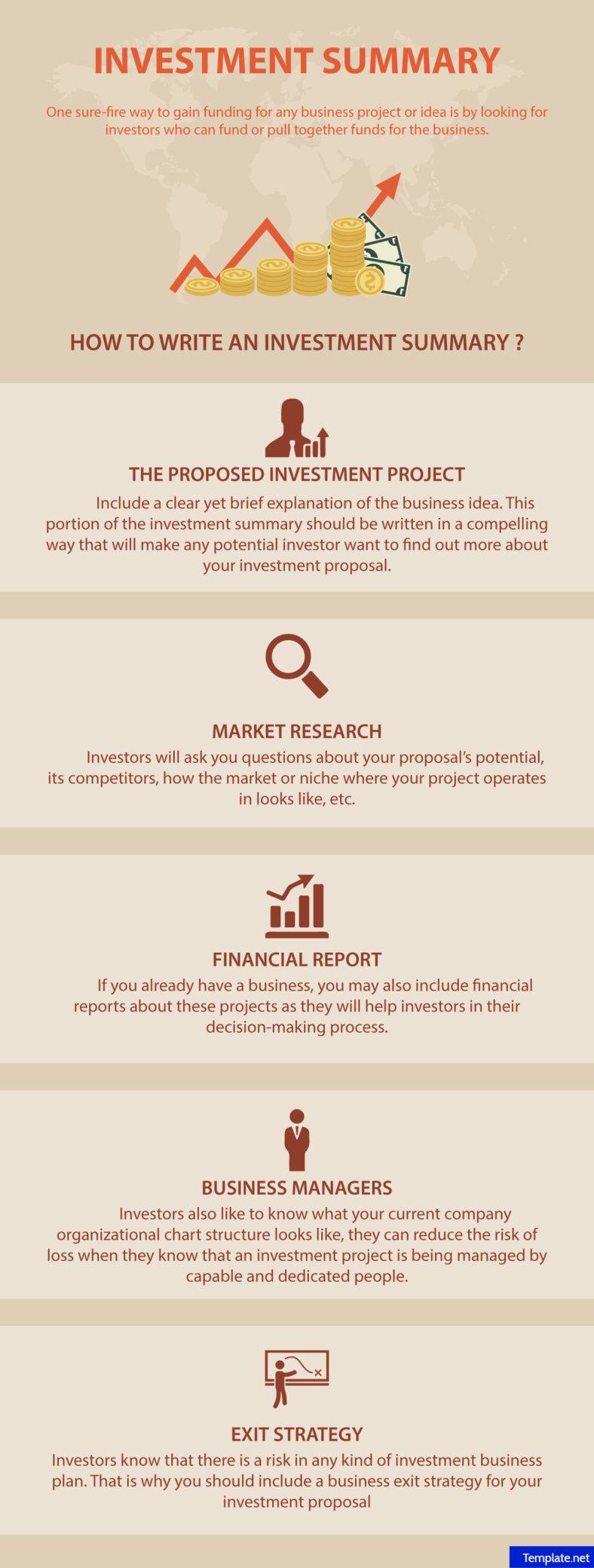 summary investment thesis