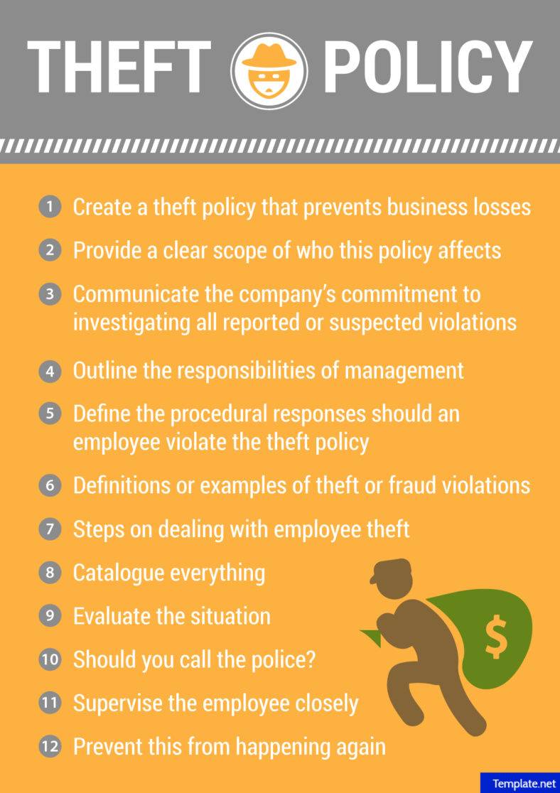 Theft Policy Template