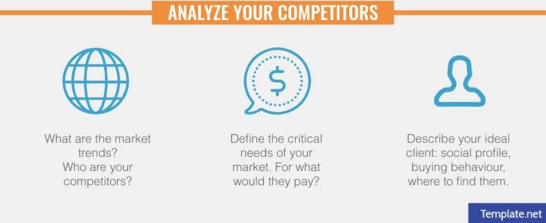 analyze your competitors 788x