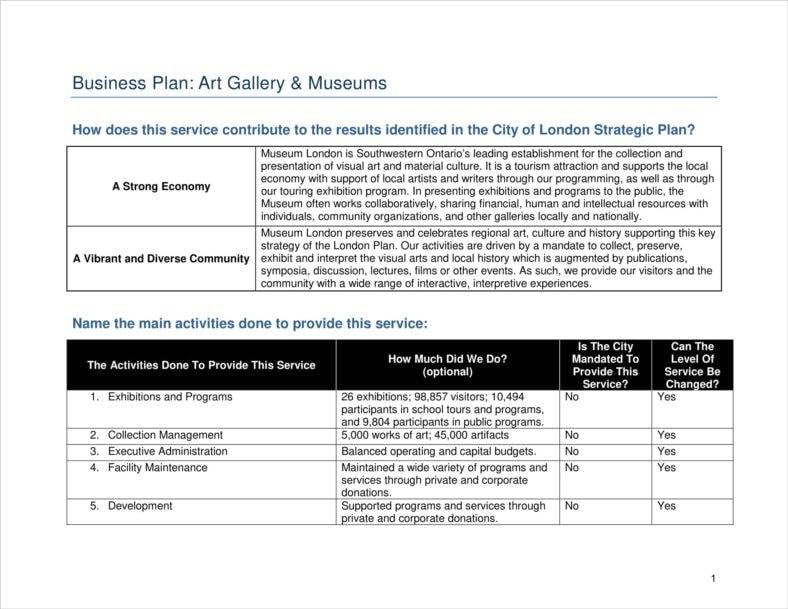 museum business plan pdf