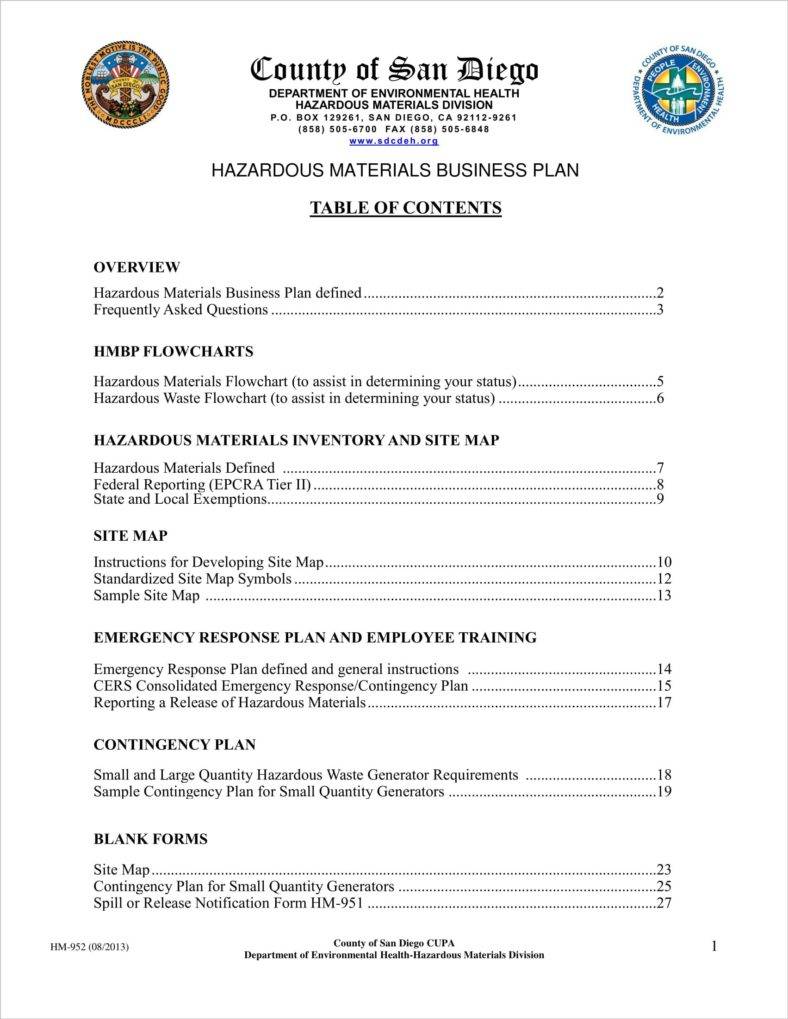 How to Make a Materials Business Plan