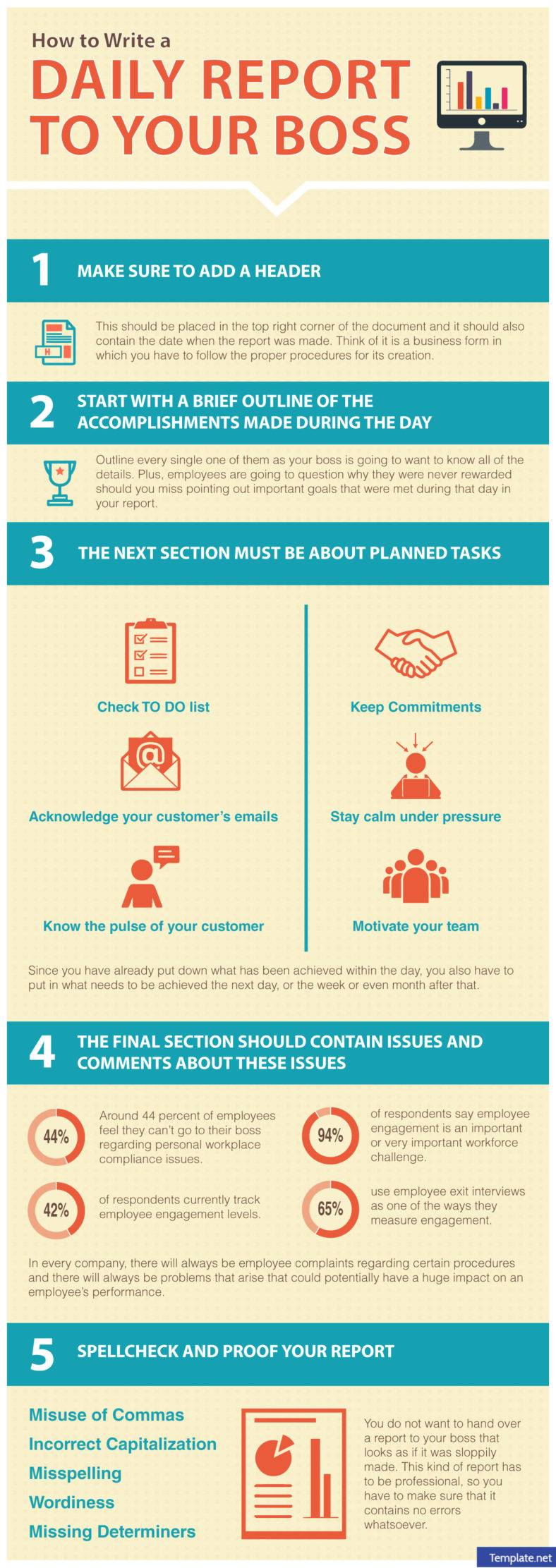 How to Write a Daily Report to Your Boss - 11+ Templates in Word, Docs ...