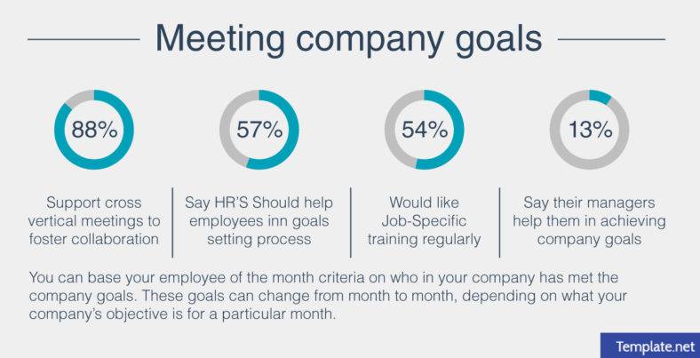 meeting company goals 788x40