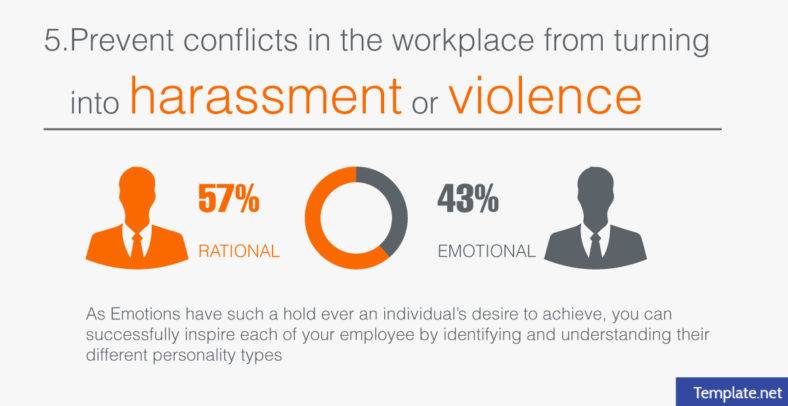 prevent conflicts in workplace 788x40