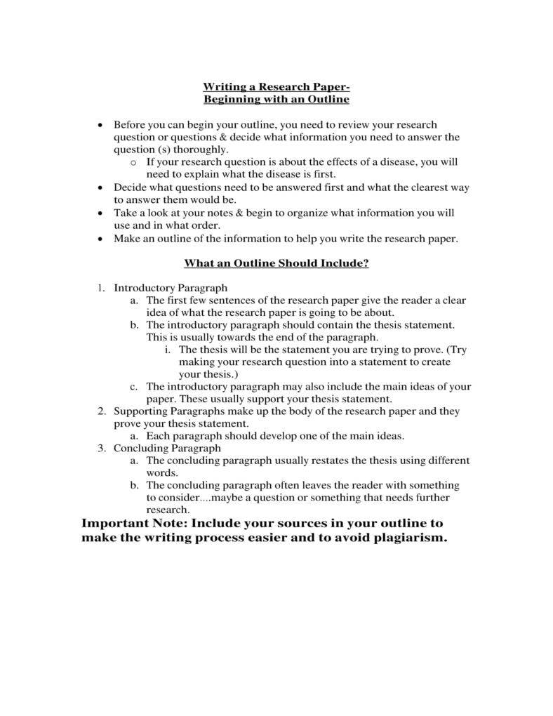 Essay page format