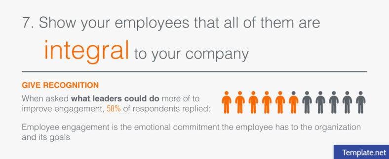 employees are integral 788x