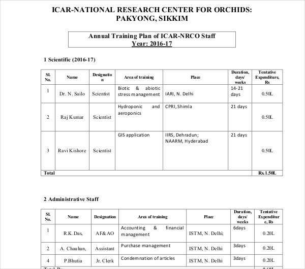 annual training plan for research